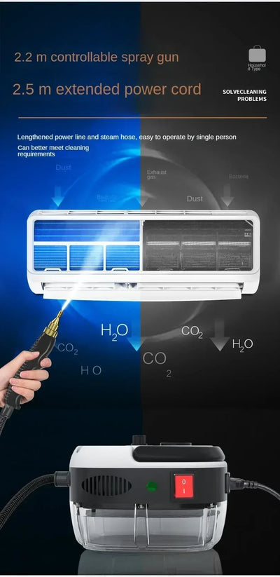 Heavy-Duty Steam Cleaner with 160℃ Sanitizing for Hood/Home/Car- 110V-220VDual Voltage-High-Pressure Deep Cleaning Appliance ﻿ ﻿